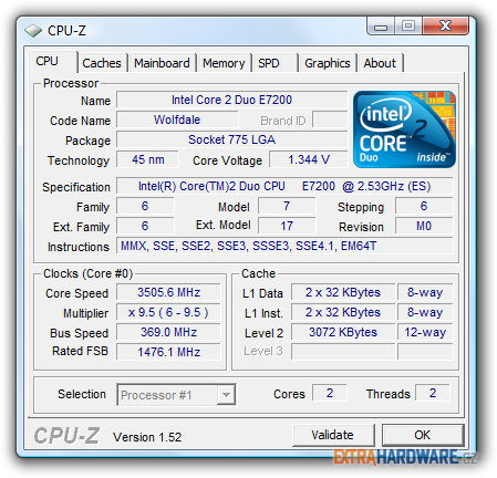 Cpu-Z w/ Turbo