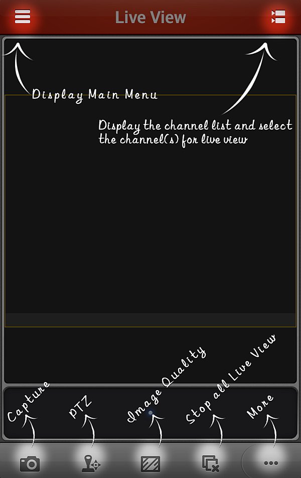 Schéma ovládání (a možností) aplikace Hikvision pro Android.
