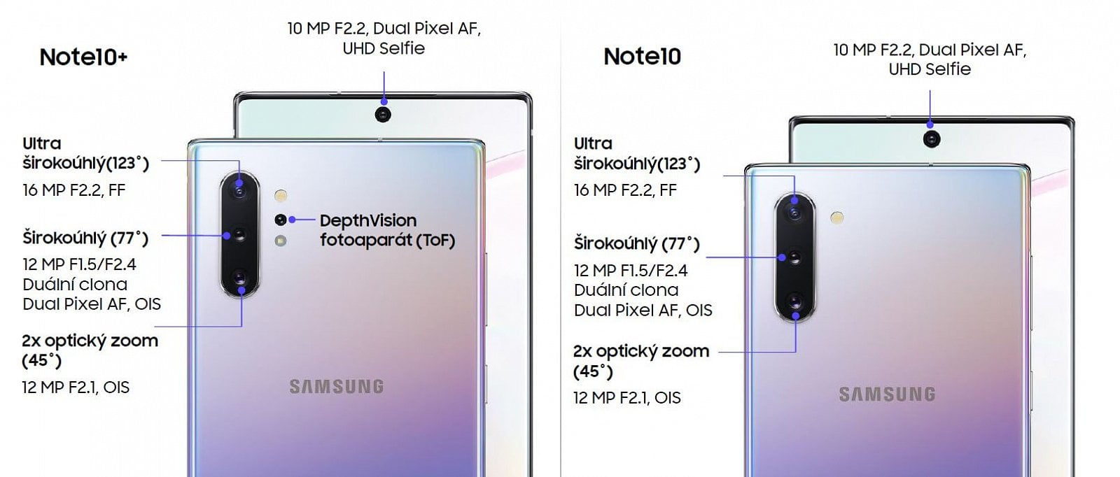 2019-08-Samsung-Galaxy-Note10-Comparison-camera-Note10-vs-Note10