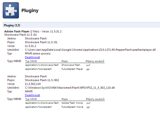 chrome pluginy