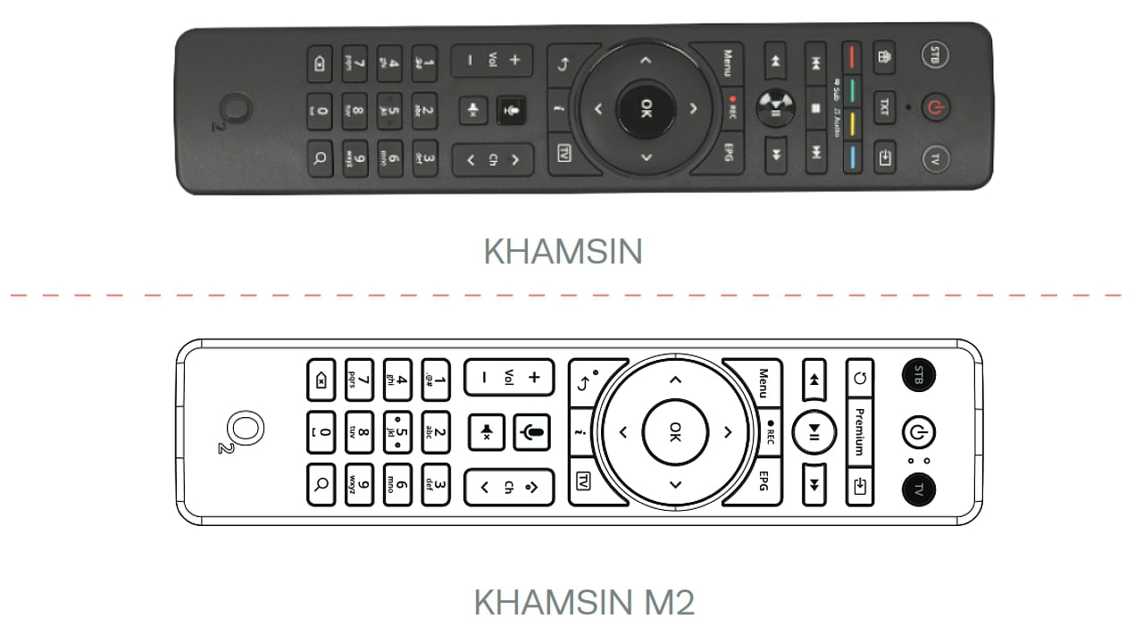 Dálkový ovladač TV boxu