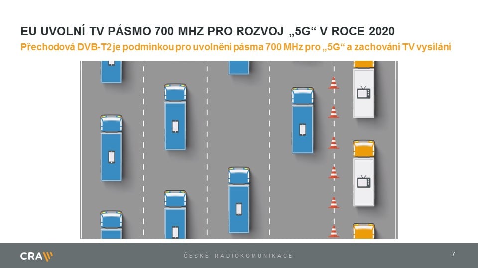 Prezentace Martina Gebauera při spuštění přechodové DVB-T2 sítě