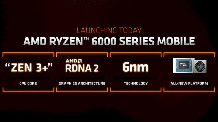 AMD Ryzen 6000 pro notebooky prezentace 01