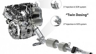 Náhledový obrázek - Volkswagen představuje technologii, která sníží u dieselů produkci NOx o 80 procent. Superb už ji má také