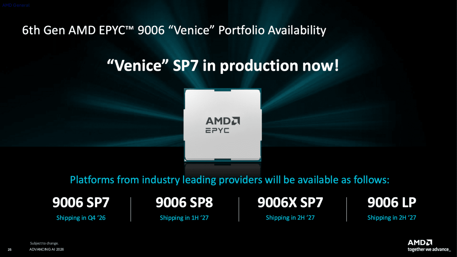 Epyc 9006 Venice už je ve výrobě