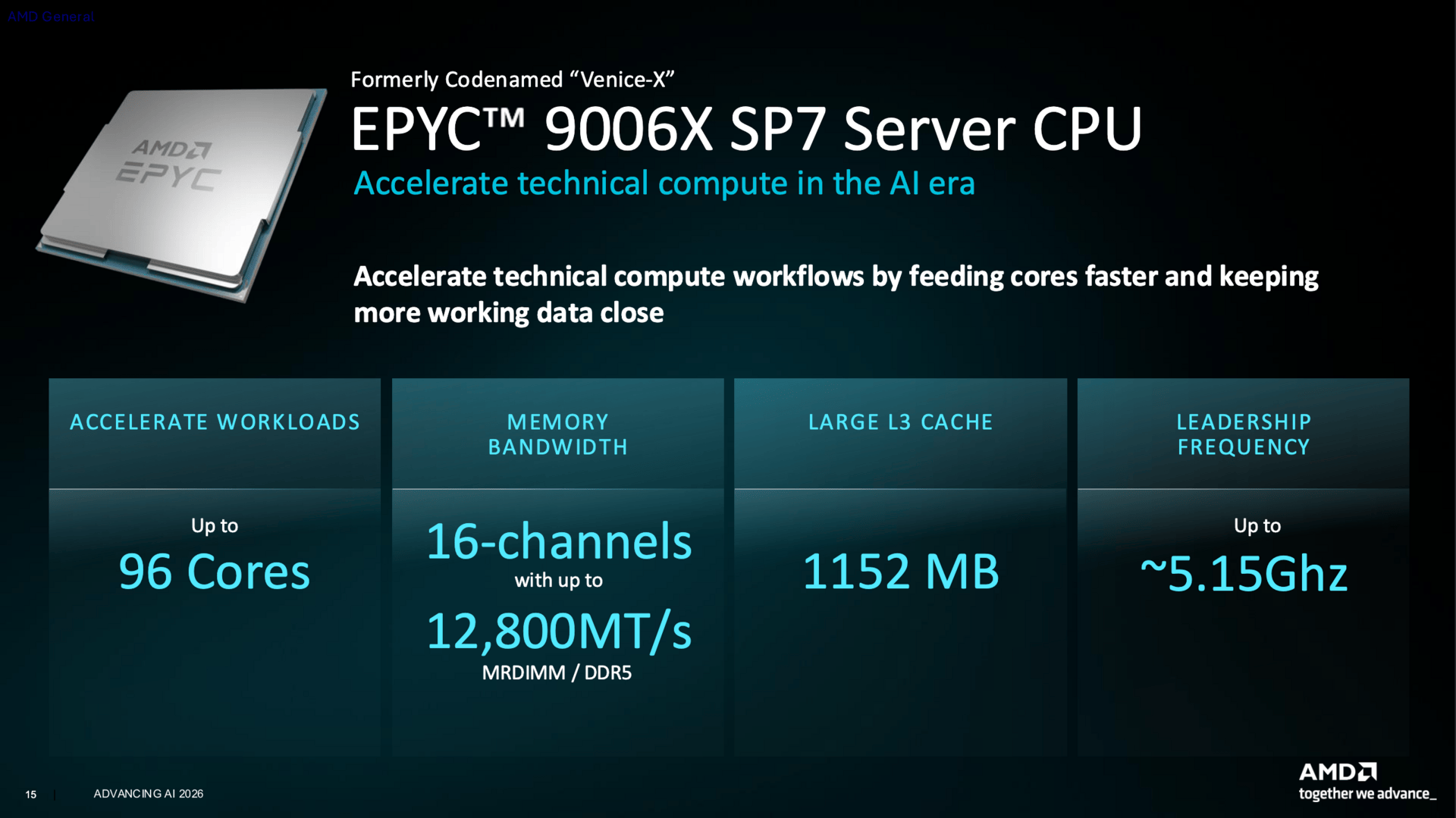 Epyc 9006X Venice