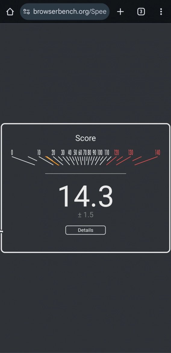 Speedometer 3.0 v prohlížeči Chrome