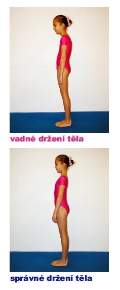 Cvičení při vadném držení těla