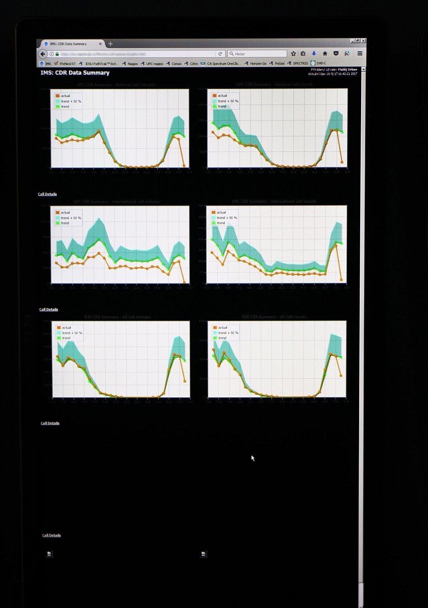 Na téhle obrazovce technici sledují data o odchozích telefonických hovorech. Kvůli fraudům. Viděli by tu, kdyby někdo třeba naboural klientskou ústřednu a ona by například začala generovat hovory do zahraničí.