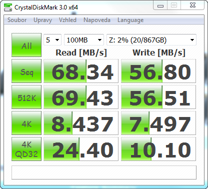 DS411slim CrystalDiskMark