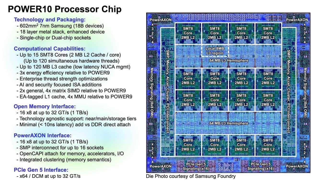 2020-08-Prezentace-IBM-Power10-na-HotChips-32-zdroj-HardwareLuxx