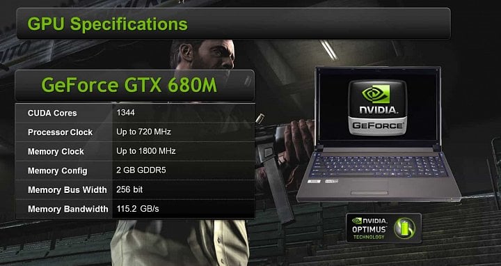 gtx 680m specs