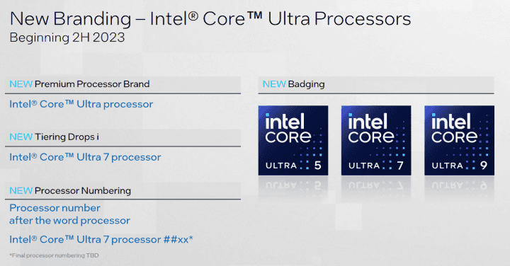 Slajd k rebrandingu procesorů Intel