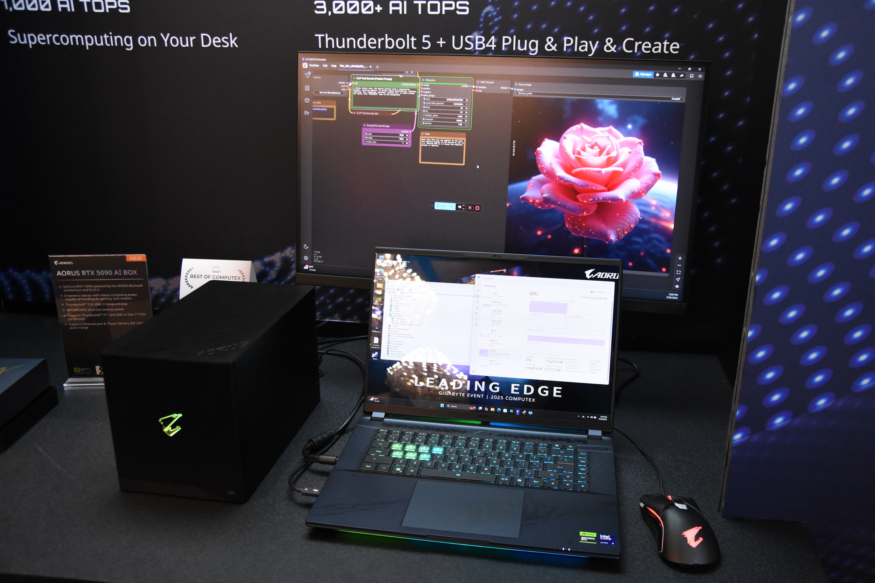 Aorus GeForce RTX 5090 AI Top