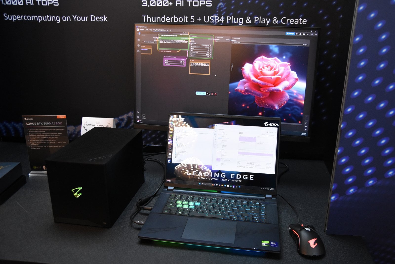 Aorus GeForce RTX 5090 AI Top