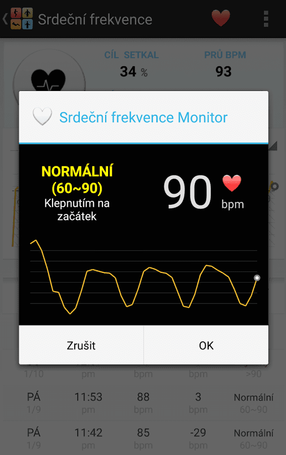 5 mobilních aplikací, co vám pohlídají zdraví