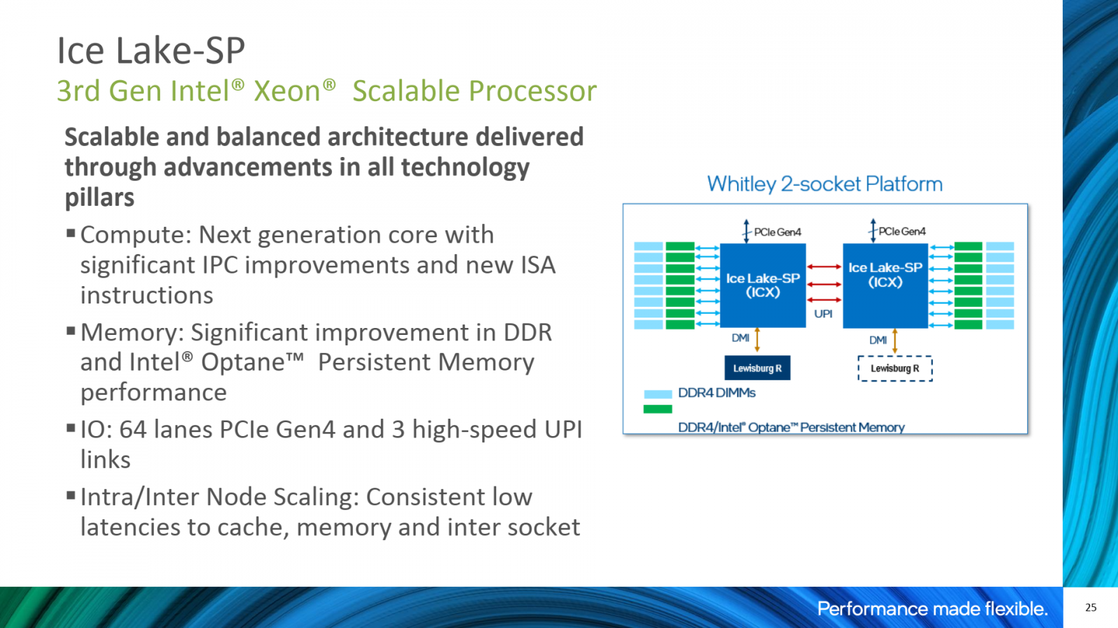 2021-04-Intel-Xeon-Ice-Lake-SP-02.png