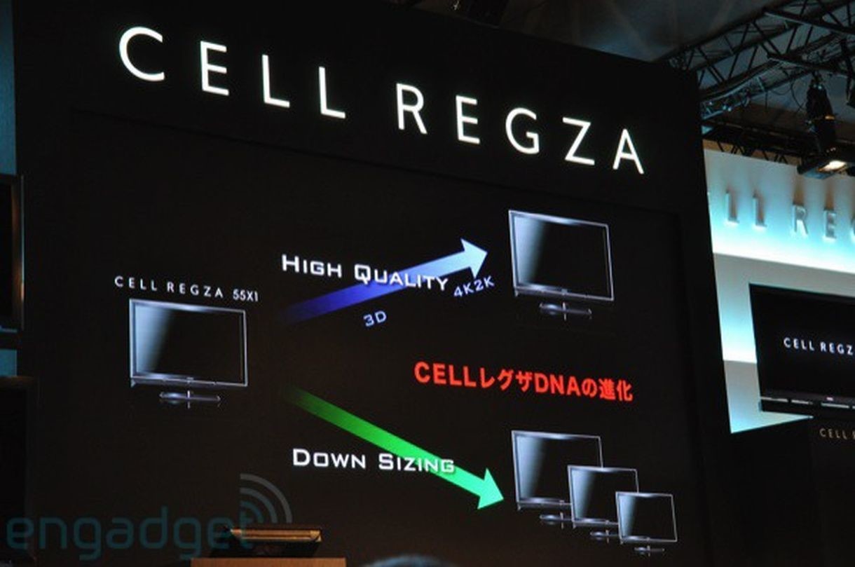 Toshiba Regza Cell