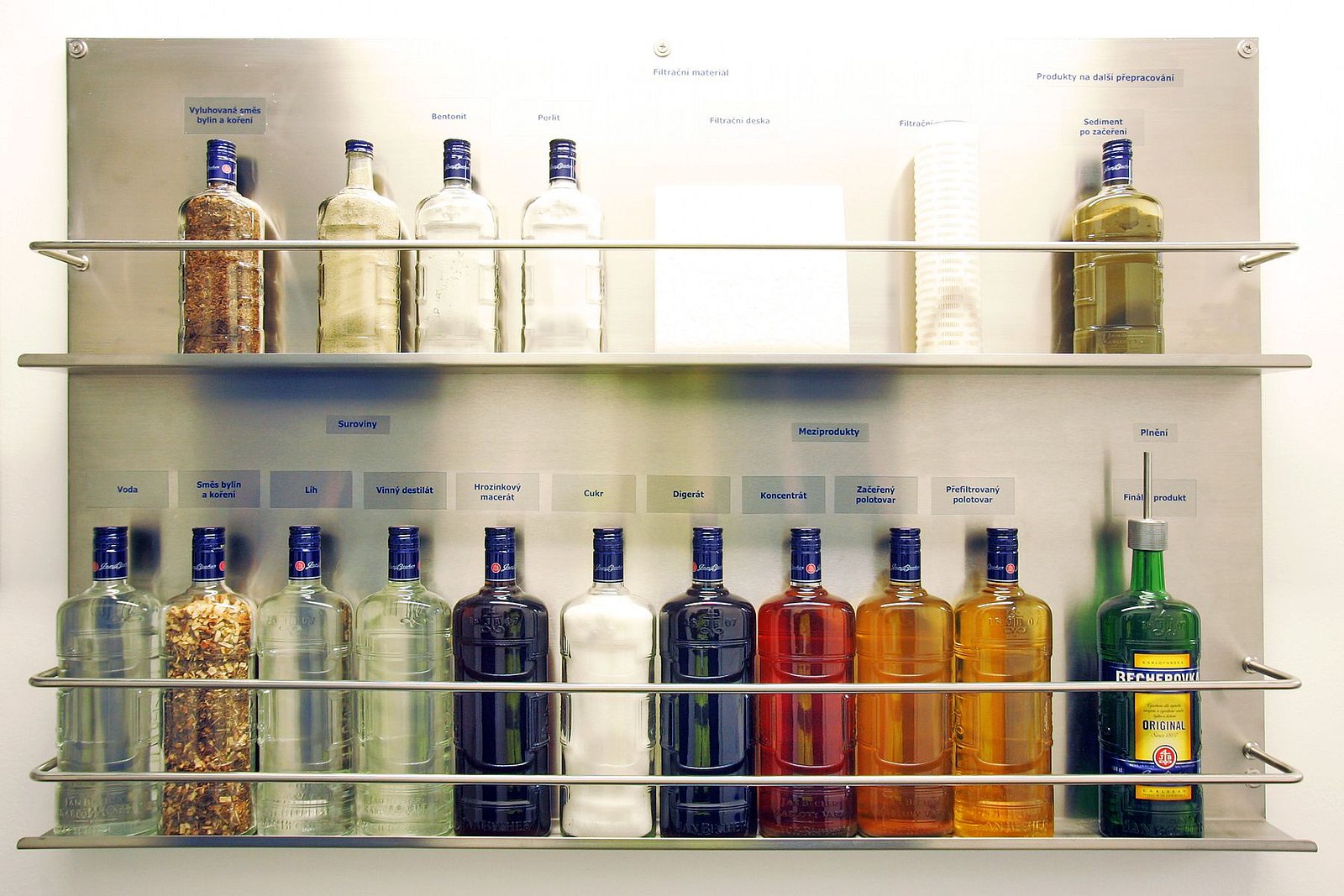 Přesná receptura na výrobu Becherovky je tajná, chráněná a předává se z generace na generaci. V současné době ji znají jen dva lidé na světě. Používá se více než dvacet druhů bylin dovážených z celého světa.