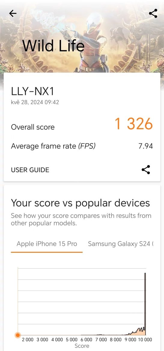 Honor 200 Lite: 3DMark (Wild Life)