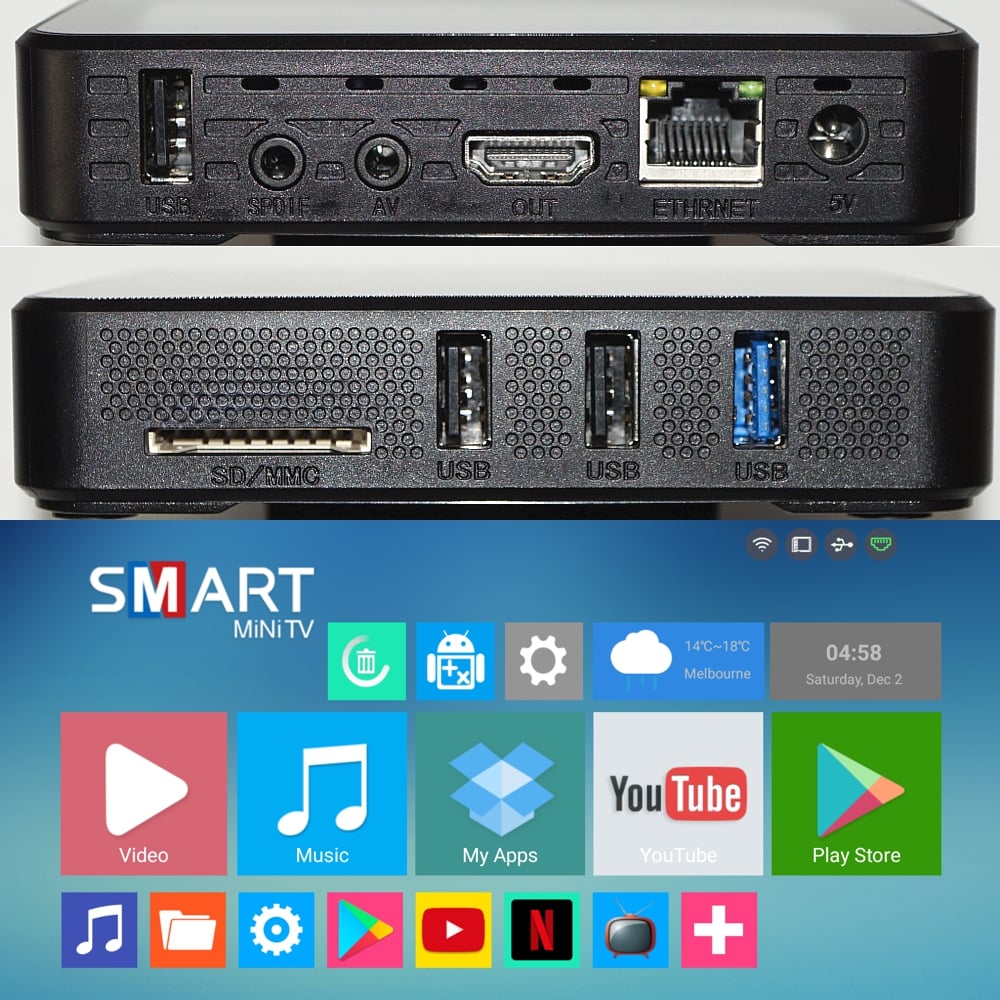 Představení boxu MXR PRO+