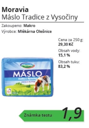 Test másel: Opět vyhrál Dr. Halíř