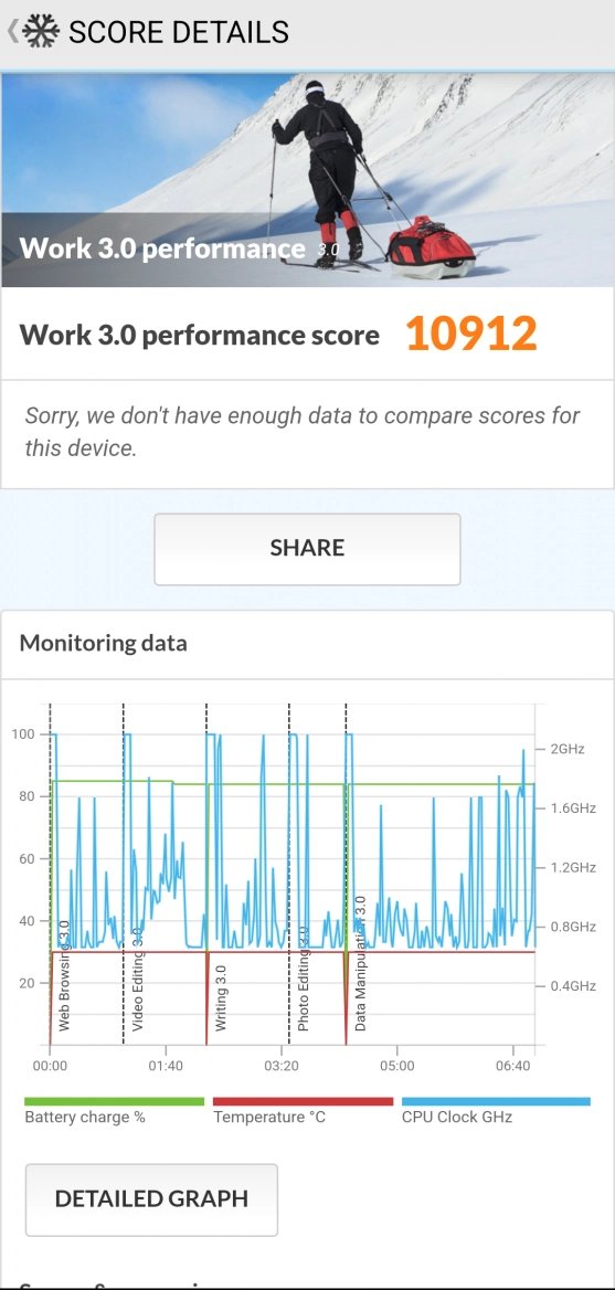 TCL 50 PRO NTXPAPER 5G