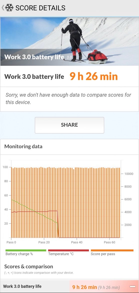 TCL 50 PRO NTXPAPER 5G