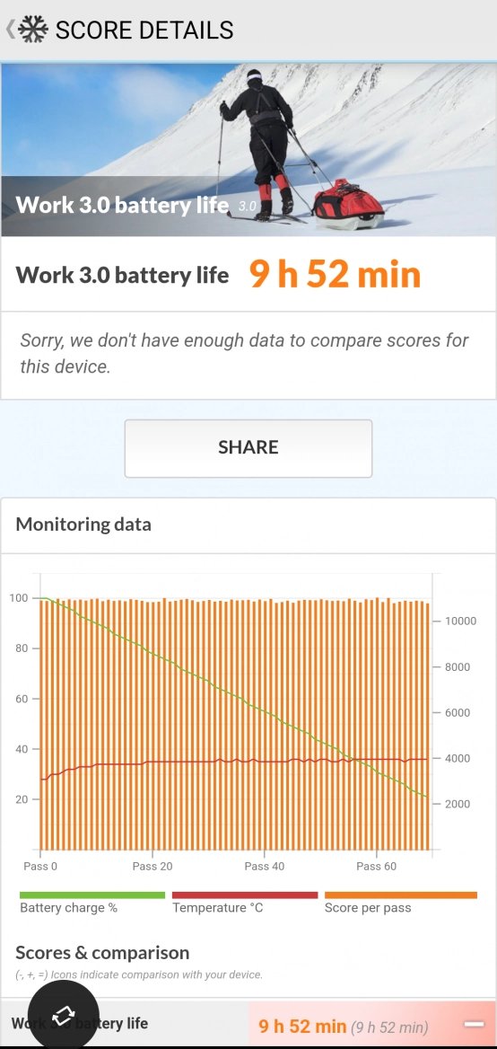 TCL 50 PRO NTXPAPER 5G