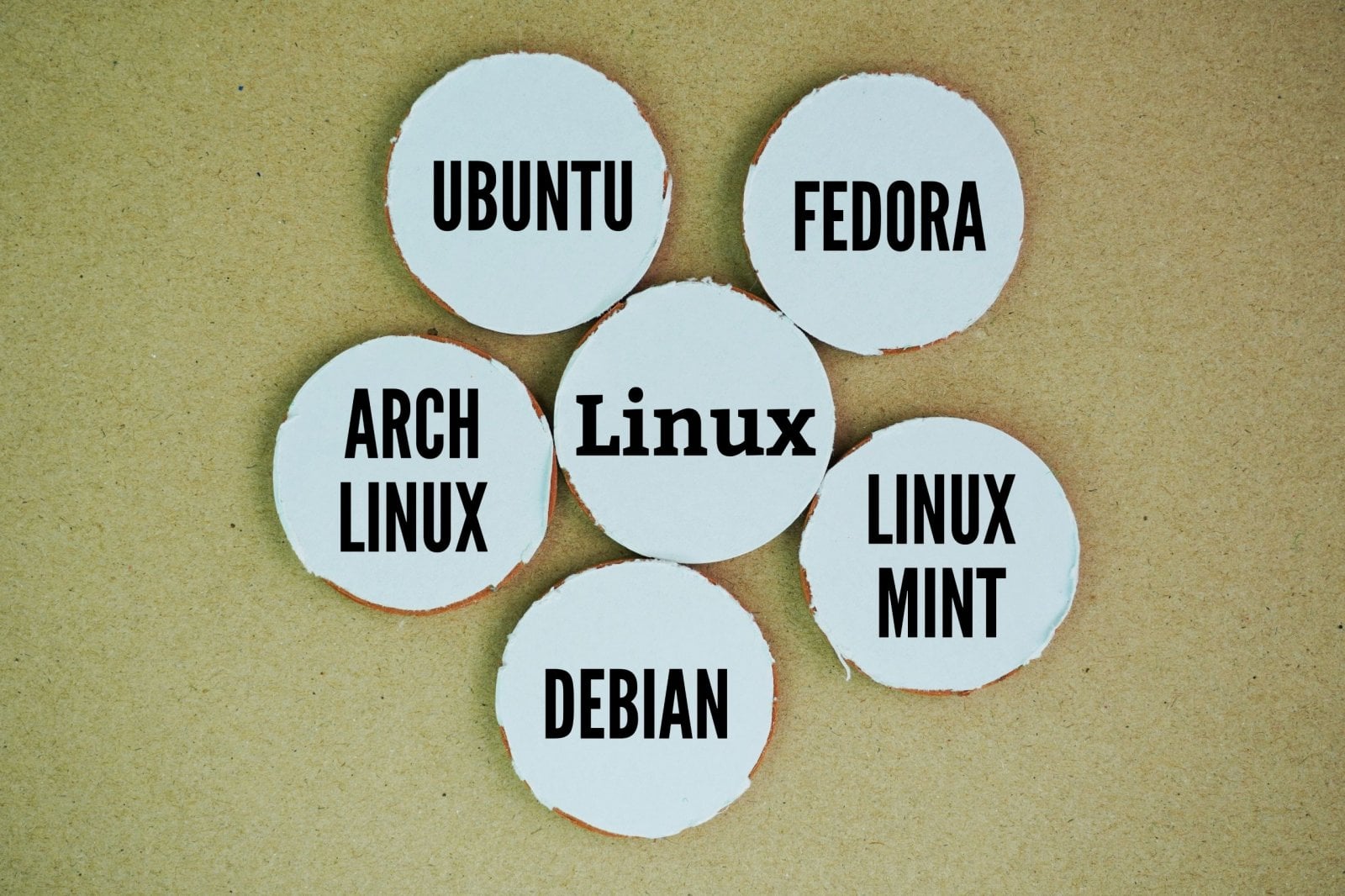 Linuxové distribuce