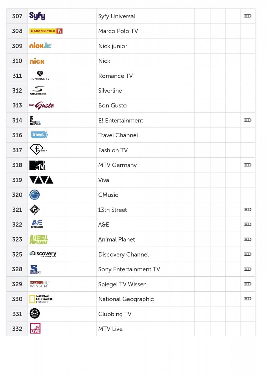 Příplatková nabídka Post TV