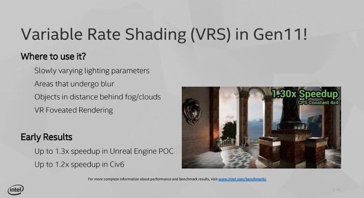 Preview GPU a AI výkonu Intel Ice Lake: Variable Rate Shading (Zdroj: TomsHardware)