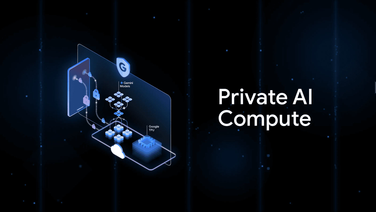 Telefon propojený s chráněným serverovým výpočtem Google Private AI Compute.