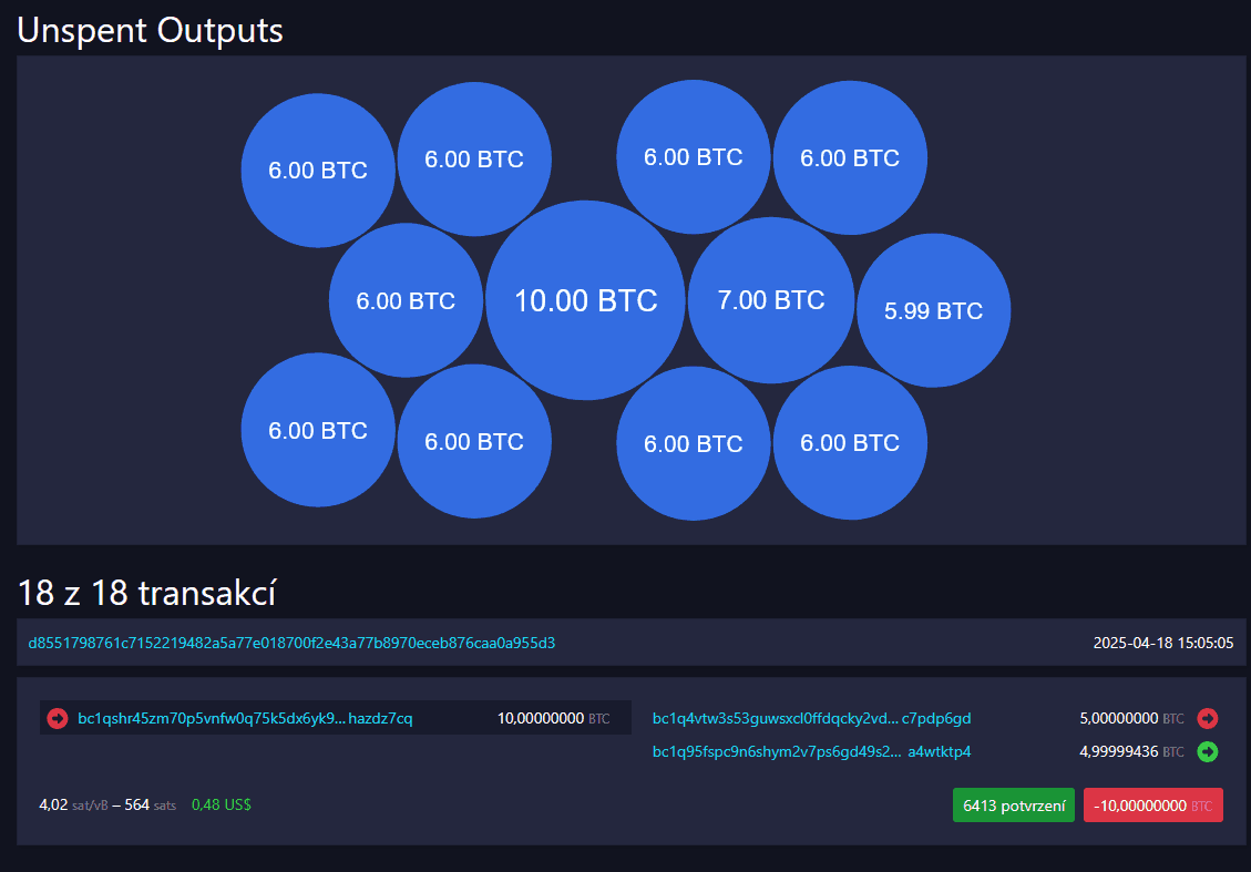 Naakumulované převody po uskutečnění daru - Nucleus peněženka
