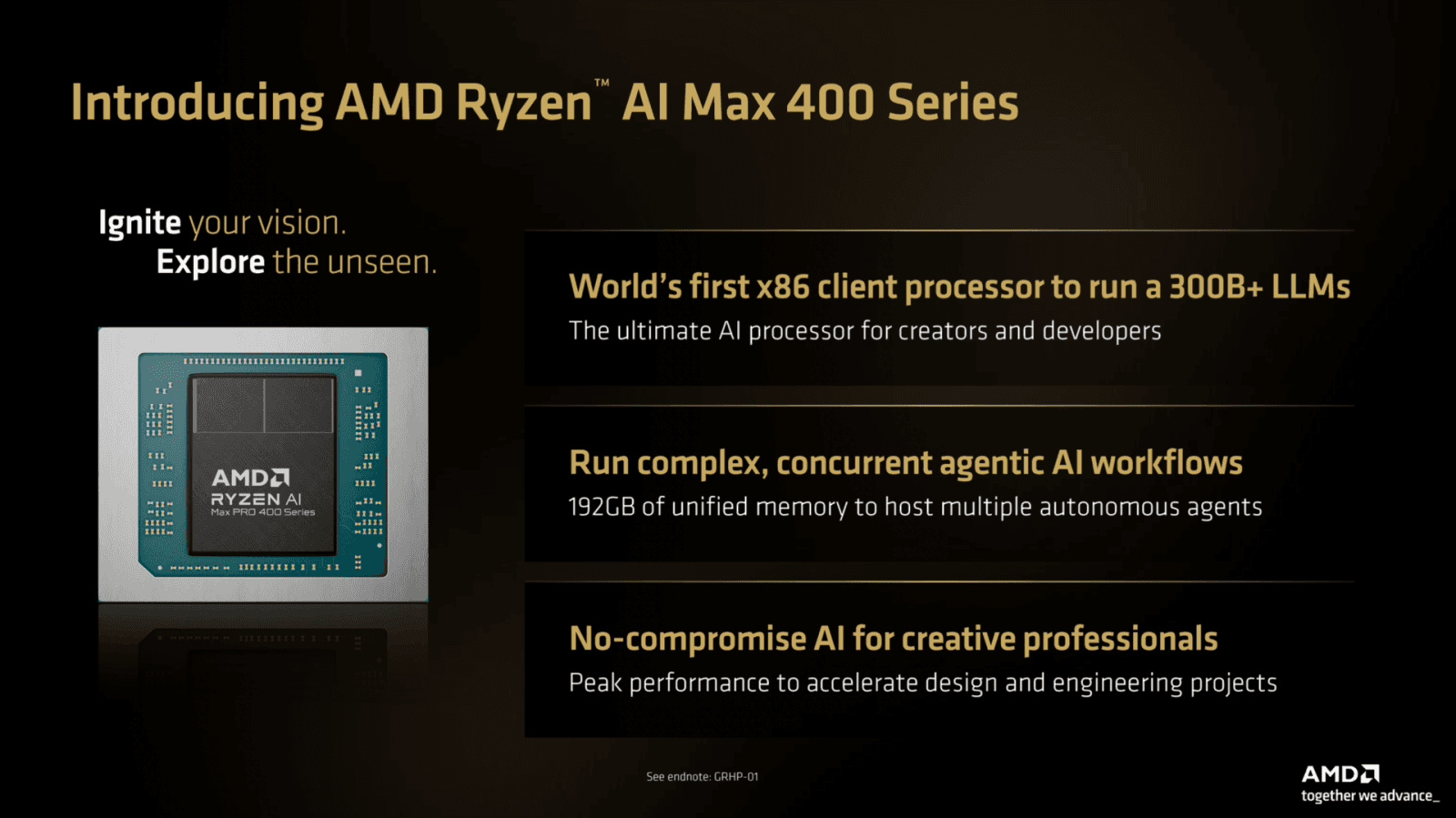 Ryzen AI Max 400 Gorgon Halo