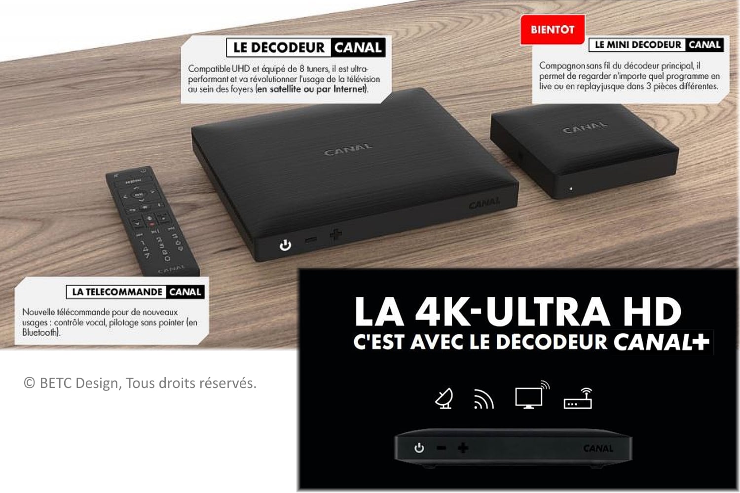 Francouzské dekodéry 4K UHD Canal+