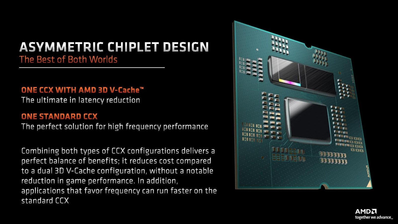 Prezentace hybridních dvojčipletových procesorů AMD Ryzen 7000X3D pro socket AM5
