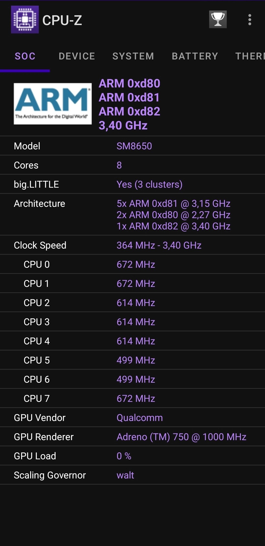 Informace o procesoru z CPU-Z