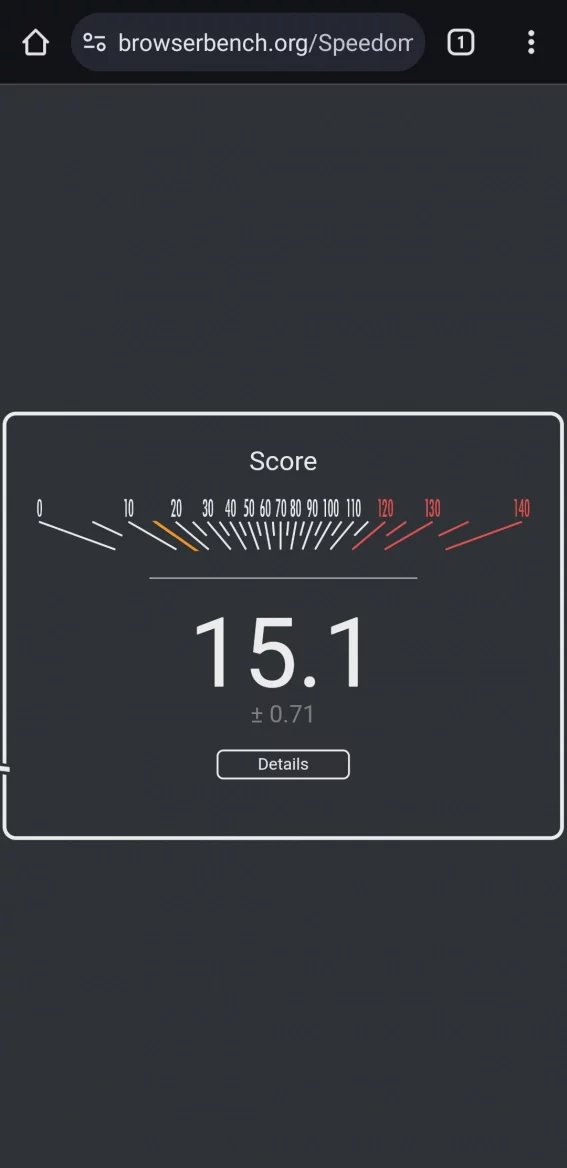 Speedometer v Google Chrome