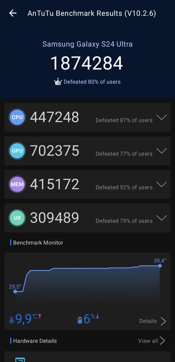 AnTuTu benchmark