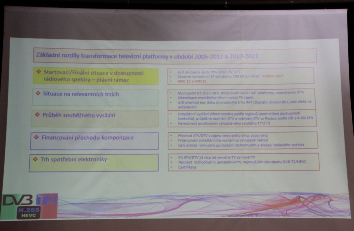 Konference Radiokomunikace 2017, 1. den, 2. část