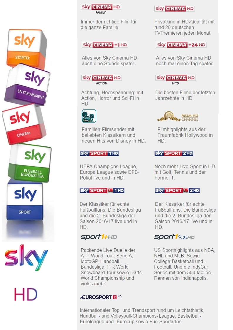 Programová nabídka Vodafone DE