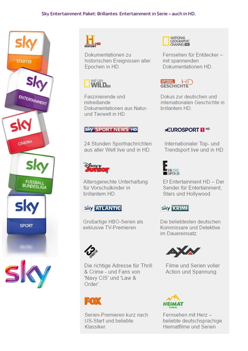 Programová nabídka Vodafone DE