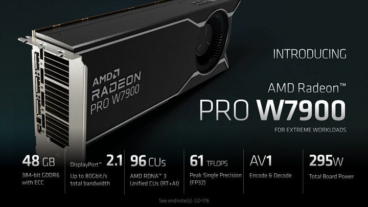 Specifikace modelu AMD Radeon Pro W7900