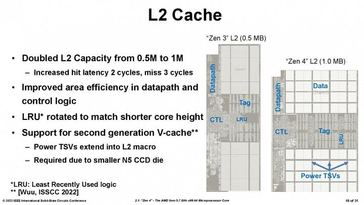 Prezentace procesorů AMD Ryzen 7000X3D s 3D V Cache 2