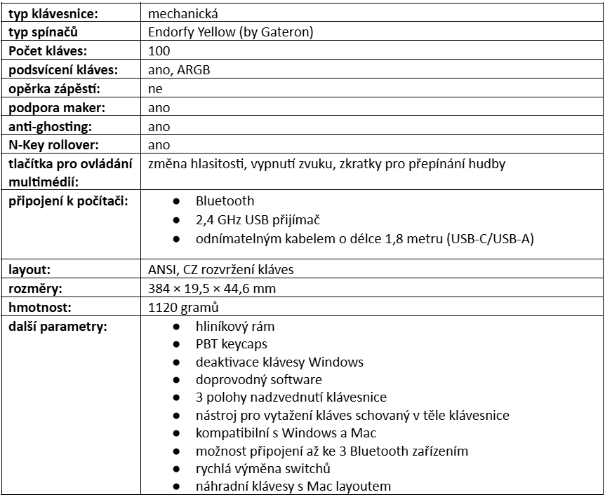 Parametry Endorfy Celeris 1800