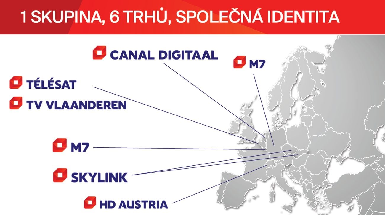 Skylink - identita 2017