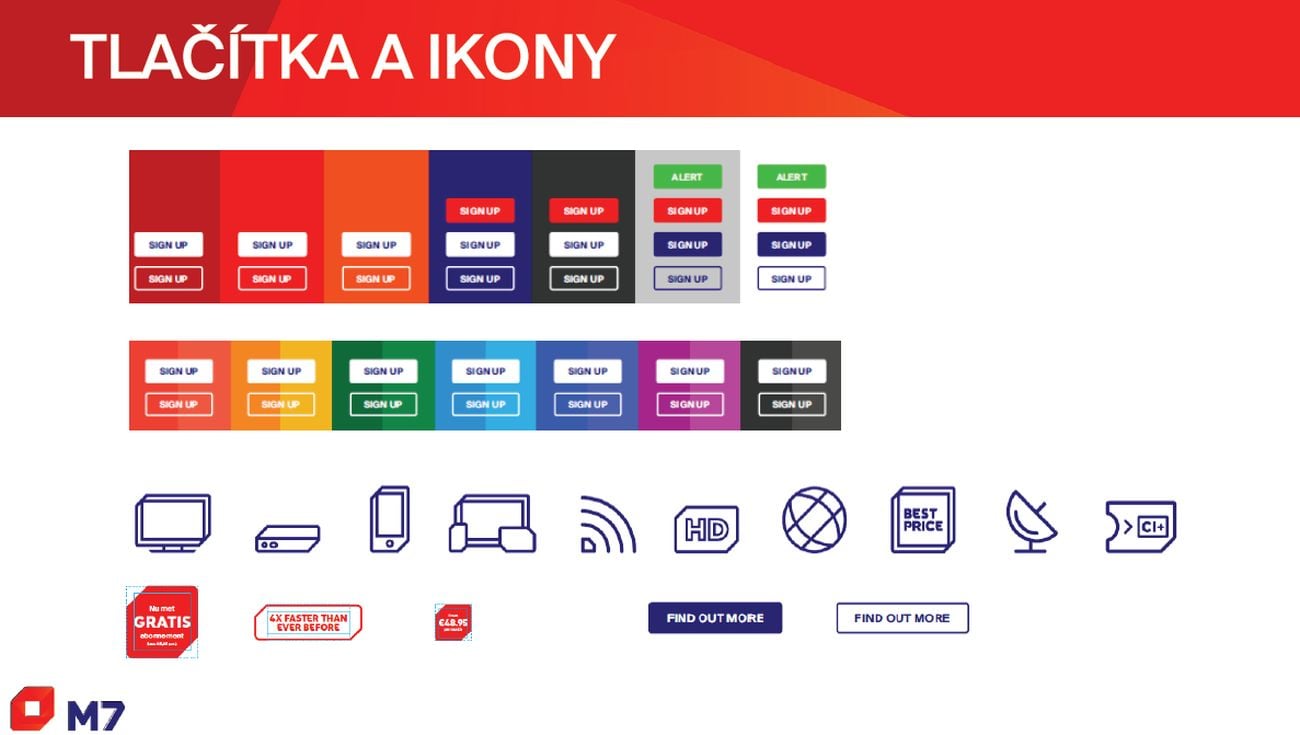 Skylink - identita 2017