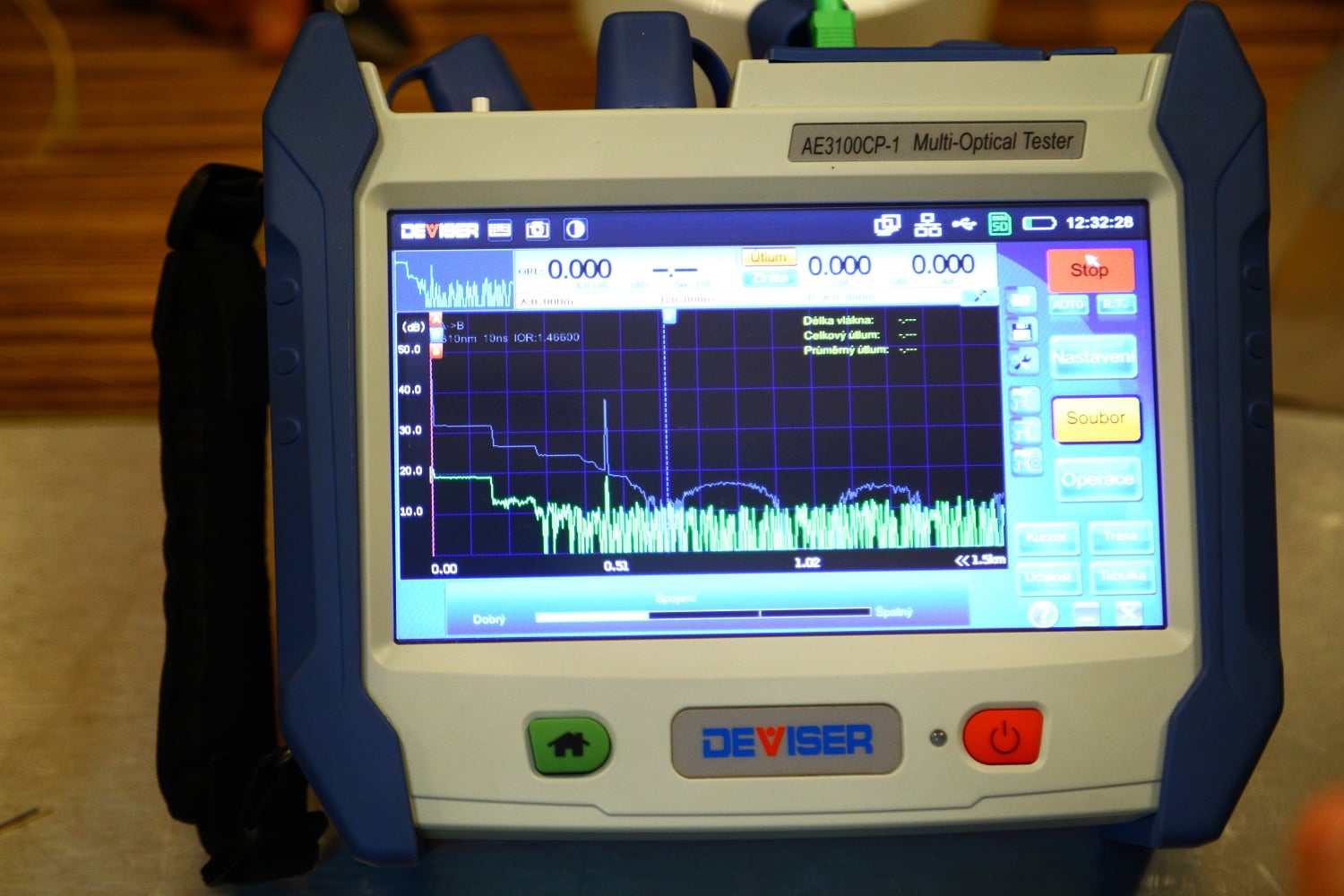 Na grafu je vynesena vzdálenost a útlum.