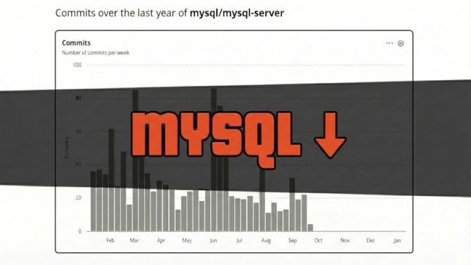 Přestaňte už používat MySQL, není to skutečný open source